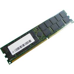 Hypertec 512MB PC2100, DDR, 184-pin DIMM, 1 x 0.5 GB, DIMM