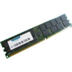 Hypertec DDR 400MHz 512MB Reg For Acer (HYMAC97512)