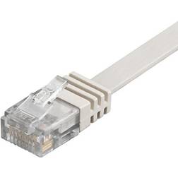 Goobay Flat U/UTP Cat6 RJ45 - RJ45 1m