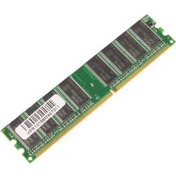 MicroMemory DDR 266MHz 1GB for Lenovo (MMI3308/1024)