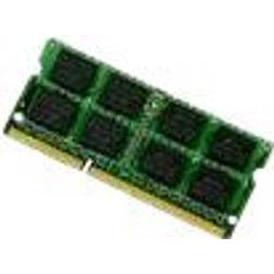 MicroMemory DDR 266MHz 4x1GB ECC Reg for HP (MMH0042/4GB)