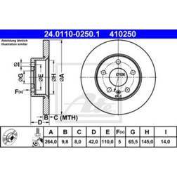 ATE 24.0110-0250.1