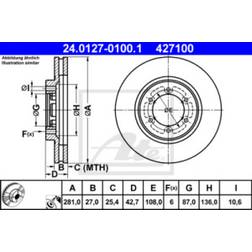 ATE 24.0127-0100.1