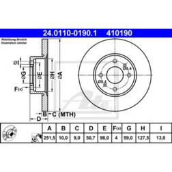 ATE 24.0110-0190.1