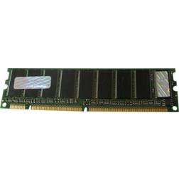 Hypertec 512MB DIMM PC133, ECC, 0,5 GB, 1 x 0.5 GB, DIMM