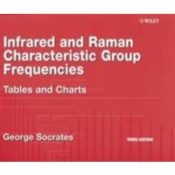 Infrared and Raman Characteristic Group Frequencies: Tables and Charts (Häftad, 2004)