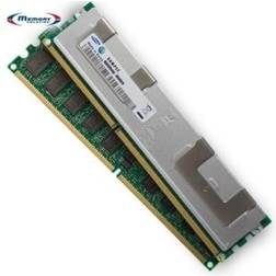 Samsung DDR4 2400MHz 16GB ECC Reg (M393A2K43BB1-CRC)