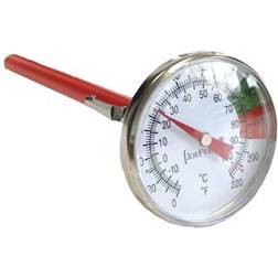 RXTH Kökstermometer