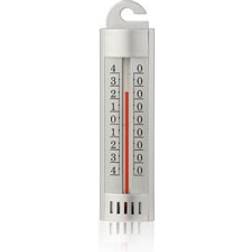 The Thermometer Factory -