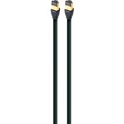 Audioquest Forest RJ45 - RJ45 5m