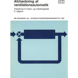 Afcheckning af ventilationsautomatik (Hæftet, 1976)