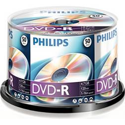 Philips Inventori delle tecnologie legate al CD e al DVD. 16x da 4,7 GB 120 min