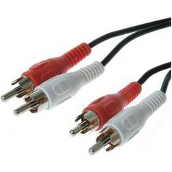 Goobay 2RCA - 2RCA 1.5m