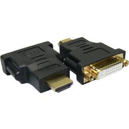 Sandberg HDMI - DVI Adapter M-F
