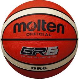 Molten BGR6-OI