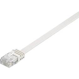 Goobay Flat U/UTP Cat6 RJ45-RJ45