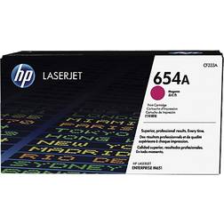 HP 654A (Magenta)