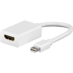 Goobay Mini DisplayPort - HDMI Adapter M-F
