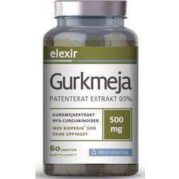 Elexir Pharma Turmeric