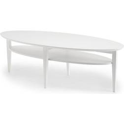 Torkelson Tango Soffbord