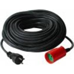 Wexim FLJ25 3G1.5 25m