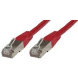 MicroConnect F/UTP Cat5e RJ45 - RJ45 15m