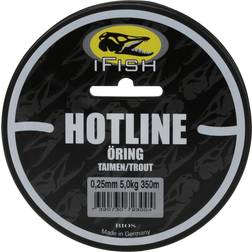 Ifish Hot Line, Öring 350m 0,25mm