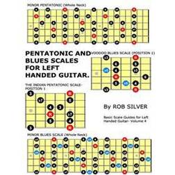 Pentatonic and Blues Scales for Left Handed Guitar (Paperback, 2017)