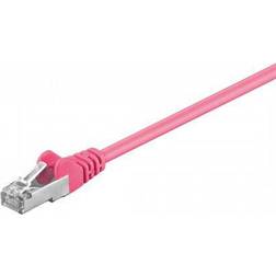 Goobay RJ45 F/UTP Cat5e 1.5m