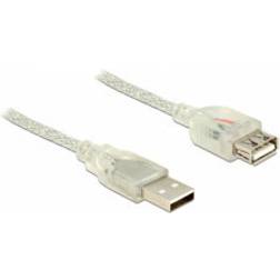 DeLock USB A-USB A 2.0 M-F 5m