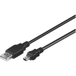 MicroConnect USB A-USB Mini-B 2.0 0.5m