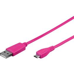 MicroConnect USB A - Micro USB B 2.0 1m