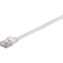 Goobay Flat RJ45 U/FTP Cat6 1m