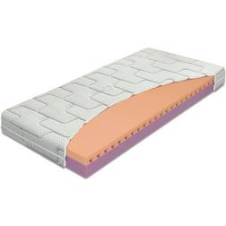 Norwood Denmark Madrass Algua 90x160