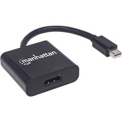 Manhattan Active HDMI-DisplayPort Mini M-F