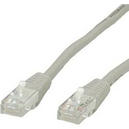 Roline UTP Cat6 RJ45 15m