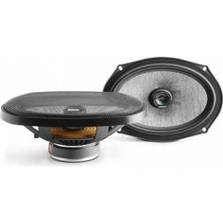 Focal 690 AC