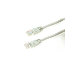 MicroConnect RJ45 U/UTP Cat5e 2m