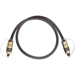 Oehlbach Hyper Profi Opto Toslink-Toslink 10m
