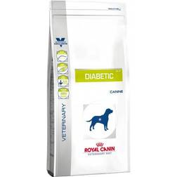 Royal Canin Diabetic Dog 1.5kg