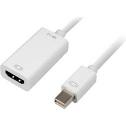 Sharkoon HDMI-DisplayPort Mini M-F 0.2m