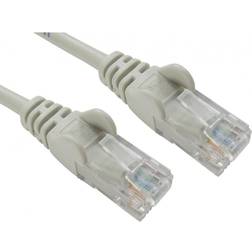 Cables Direct Economy RJ45 UTP Cat5e 10m