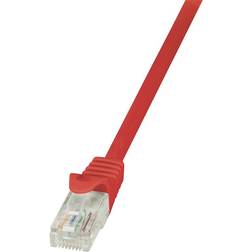 LogiLink RJ45 U/UTP Cat5e 2m