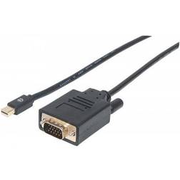 Manhattan Mini DisplayPort - VGA