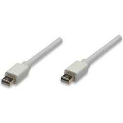 Manhattan Mini DisplayPort - Mini DisplayPort 1m