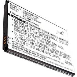 Cameron Sino CS-SMN710SL