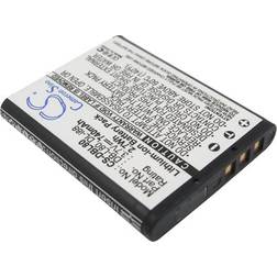 Cameron Sino CS-DBL80