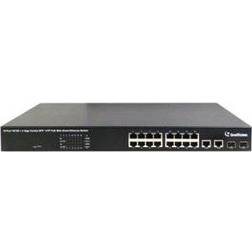 HP Aruba 3810M 48G PoE+ 4SFP+ 1050W (JL429A)