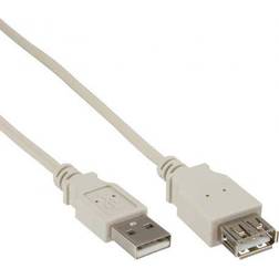 InLine USB A-USB A M-F 2.0