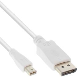 InLine DisplayPort - Mini DisplayPort 2m